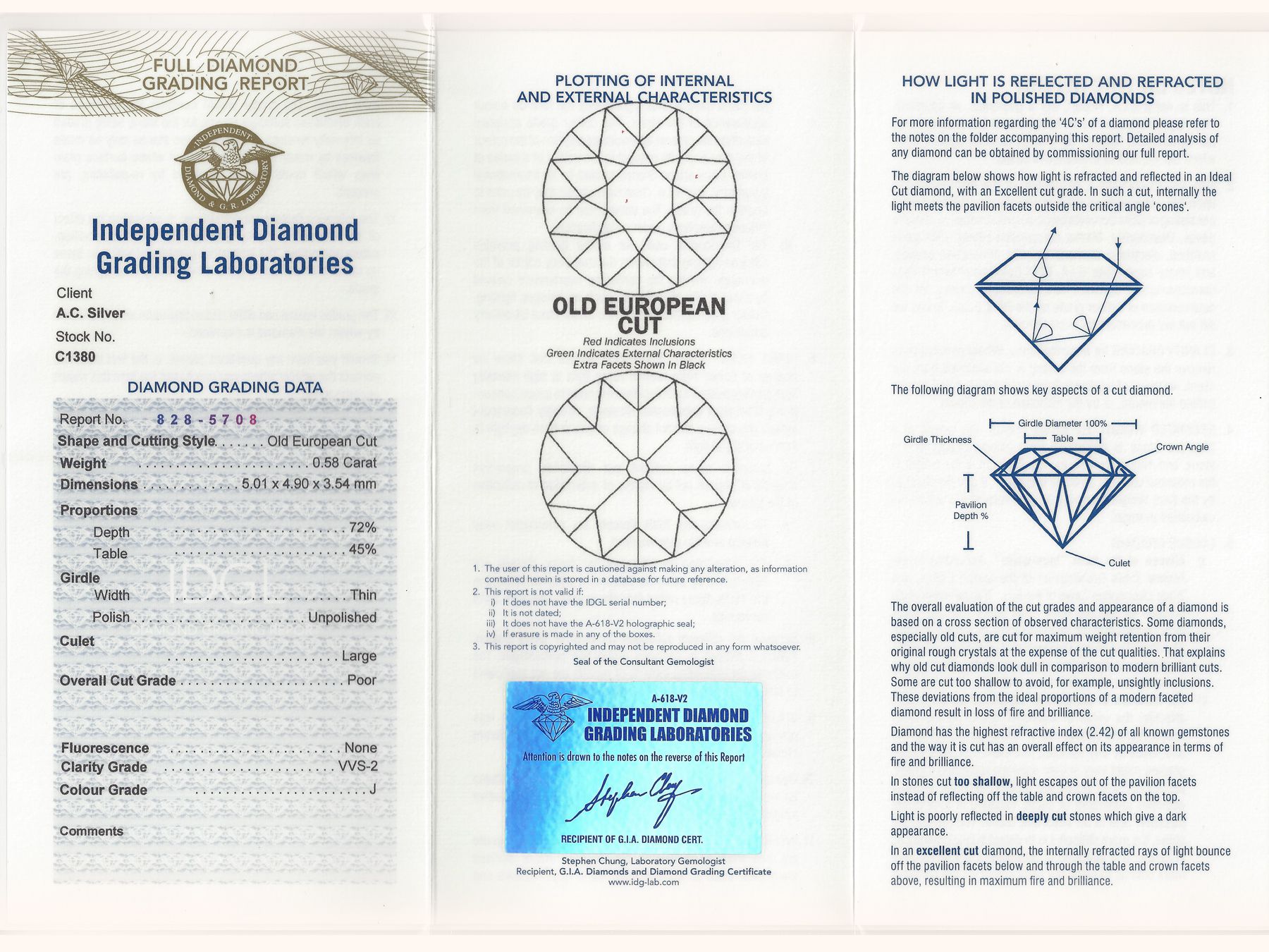 Diamond Grading Certificate