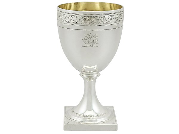 What is a Goblet and its History | AC 