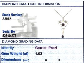 Garnet and Pearl Pendant grading card