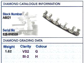 Crown Bangle grading card