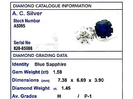 Blue Sapphire and Diamond Twist Ring Finger grading card