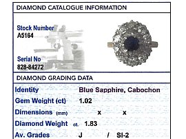 Sapphire & Diamond Cocktail Ring Card