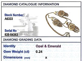 Three Locket Necklace Grading Report