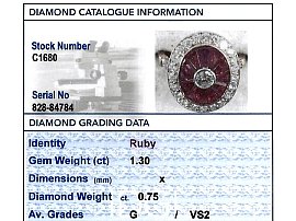 French Diamond and Ruby Ballerina Ring Grading