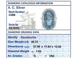 Vintage Aquamarine Ring grading card 