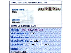 Gemstone Grading Card