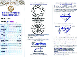 Unusual Diamond Solitaire Ring Certificate