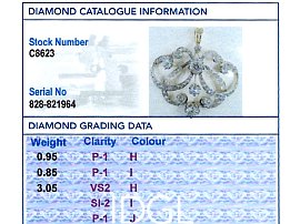 Gold Victorian Diamond Pendant grading card