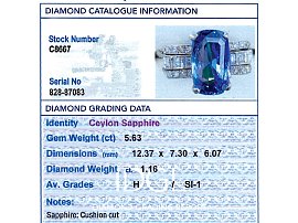 Blue sapphire cocktail ring grading card