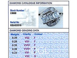 Emerald Cut Diamond Twist Ring Grading Card