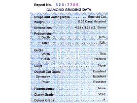 Emerald Cut Diamond Twist Ring Certificate 