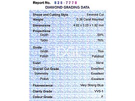 Emerald Cut Diamond Twist Ring Certificate 