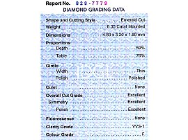 Emerald Cut Diamond Twist Ring Certificate 