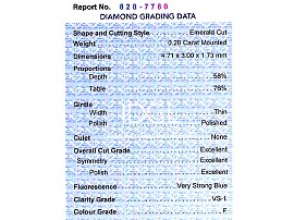 Emerald Cut Diamond Twist Ring Certificate 