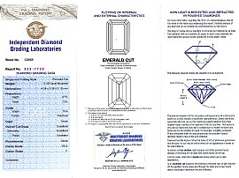 Emerald Cut Diamond Twist Ring Certificate 