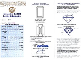 Emerald Cut Diamond Twist Ring Certificate 