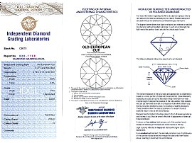 Art Deco Diamond Dress Ring Platinum certificate