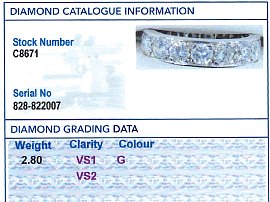2.8 Carat Diamond Eternity Ring grading card