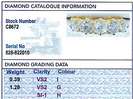 Edwardian Five Stone Diamond Ring grading card
