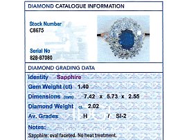 1920s Sapphire Cluster Ring Grading Card