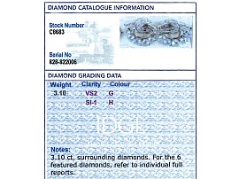 Round and Baguette Cut Diamond Earrings Grading Card