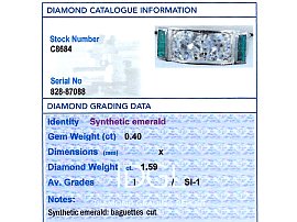 Diamond Ring with Synthetic Emeralds grading card