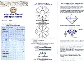 Diamond Ring with Synthetic Emeralds certificate 