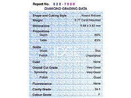 0.77 Carat Diamond Solitaire Ring Certificate