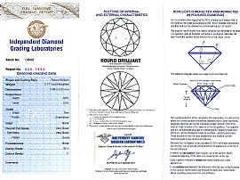 0.77 Carat Diamond Solitaire Ring Certificate