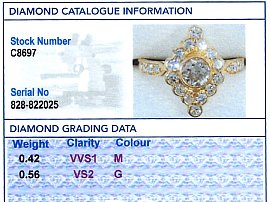 Gold Marquise Shape Cluster Diamond Ring grading card