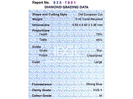 Gold Marquise Shape Cluster Diamond Ring certificate 