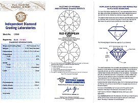 0.8 Carat Diamond Ring in Yellow Gold certificate 