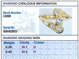 5 Stone Diamond Twist Ring grading card