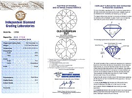 5 Stone Diamond Twist Ring certificate 