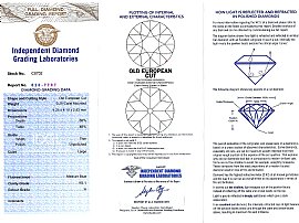 Ring Hallmarks