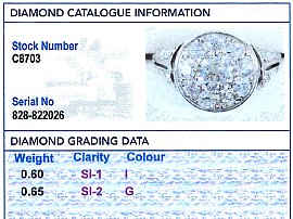 Diamond Cluster Ring grading card