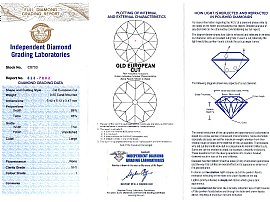 1920s Old European Diamond Cluster Ring certificate 