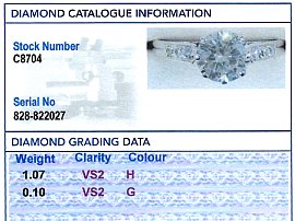 1 Carat Round Brilliant Cut Diamond Ring Grading Card