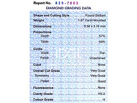 1 Carat Round Brilliant Cut Diamond Ring Certificate