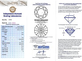 1 Carat Round Brilliant Cut Diamond Ring Certificate