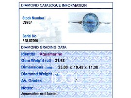 Aquamarine Bar Brooch grading card