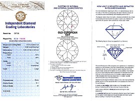 Old European Cut Diamond Pendant certificate 