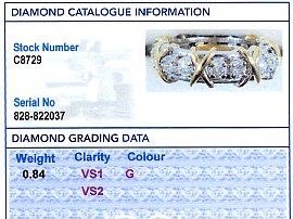 Diamond Ring Certificate