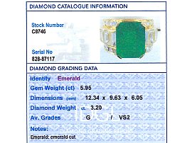 Emerald Cut Emerald Ring with Baguettes in Gold grading card 