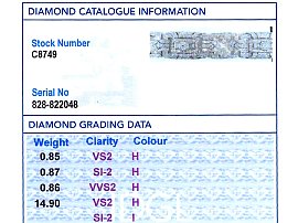 Ladies Diamond Bracelet in Platinum Grading Report