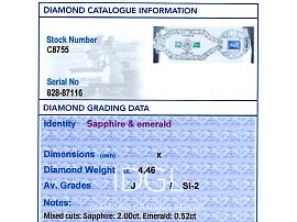 Sapphire Emerald and Diamond Bracelet grading card 