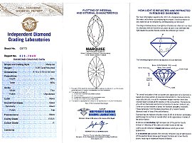 Antique Emerald and Diamond Gold Band Diamond Cert