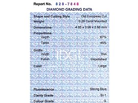 Platinum Three Stone Diamond Ring certificate