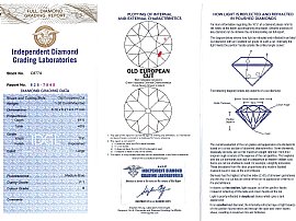 Platinum Three Stone Diamond Ring certificate