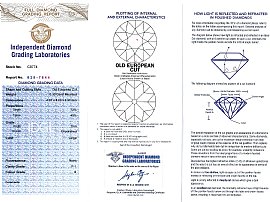 Platinum Three Stone Diamond Ring certificate